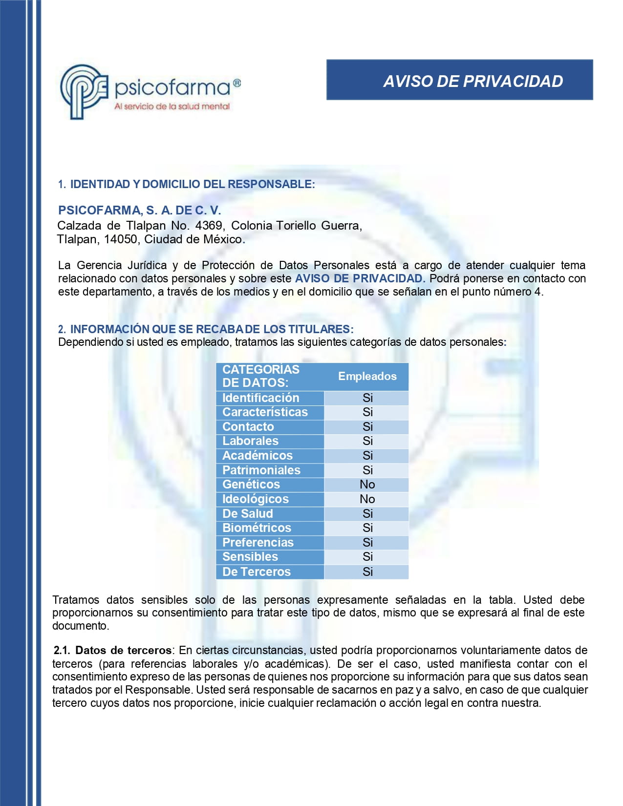 Aviso de Privacidad Empleados