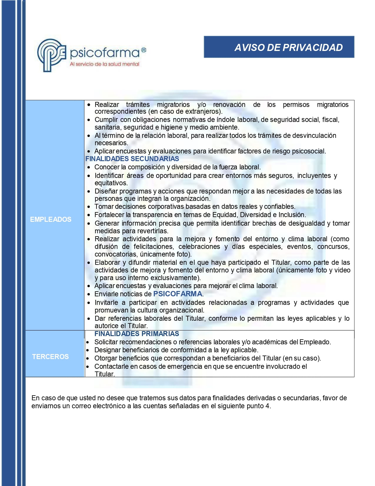 Aviso de Privacidad Empleados