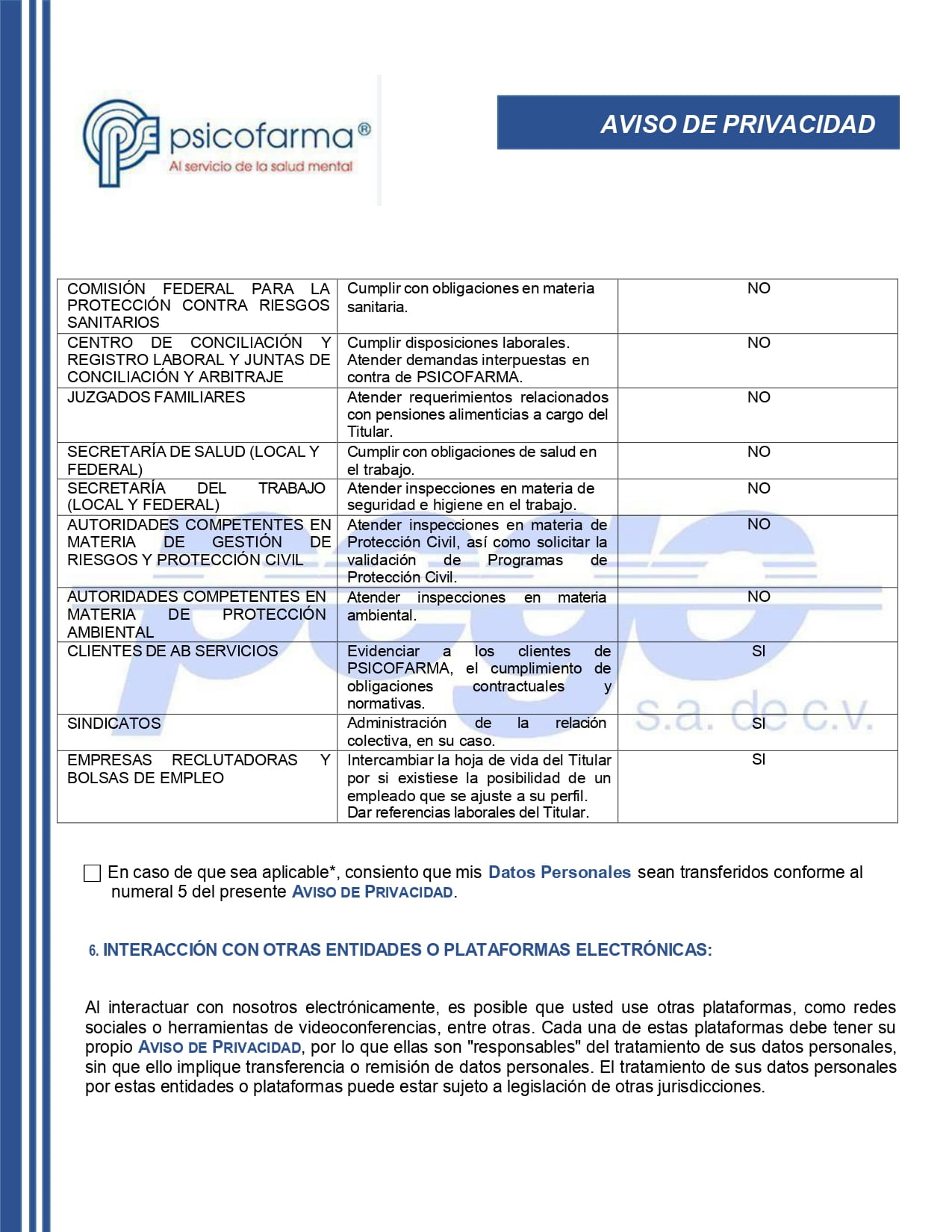 Aviso de Privacidad Empleados